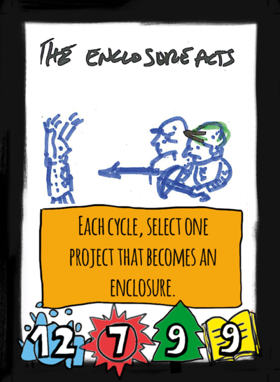 3 - The enclosure Acts.png