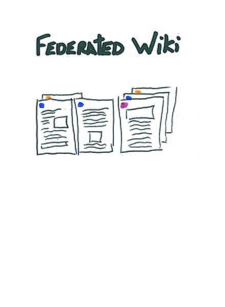 Fichier:A3-fl.federated wiki.jpg