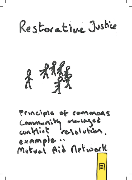 Fichier:Restorativejustice.png
