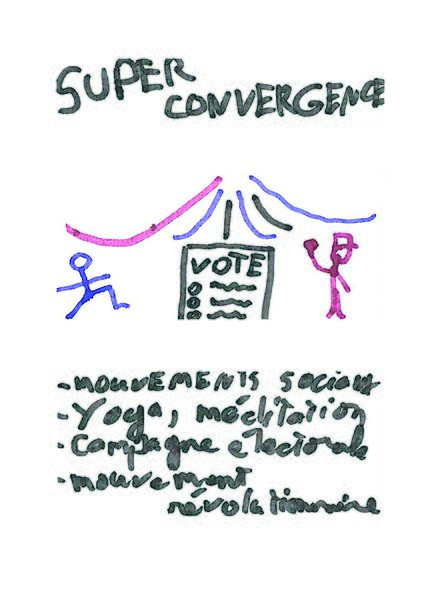 Fichier:B2-s.Super convergence.jpg