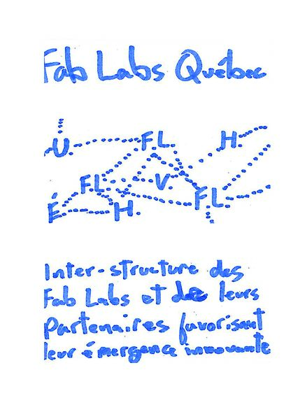 Fichier:B1-s.Fab labs Quebec.jpg