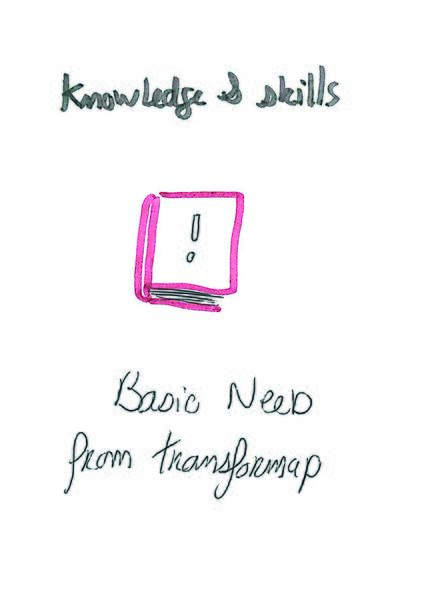 Fichier:A1-fl.knowledge and skills.jpg
