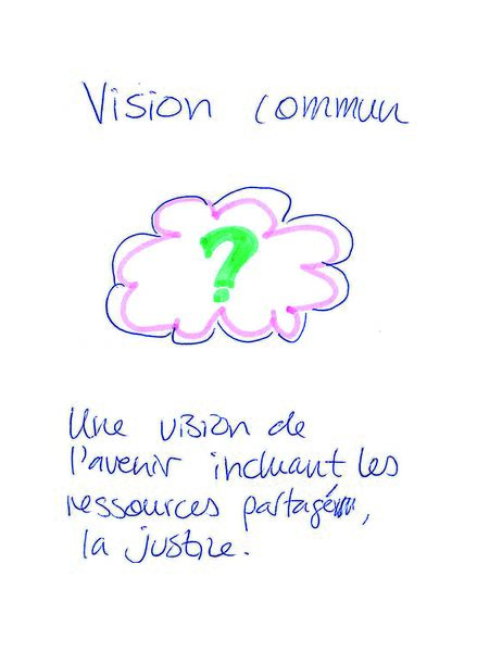 Fichier:A1-s.Vision commune.jpg