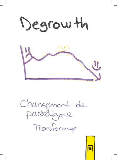 Degrowth.png