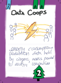 Data coops.png