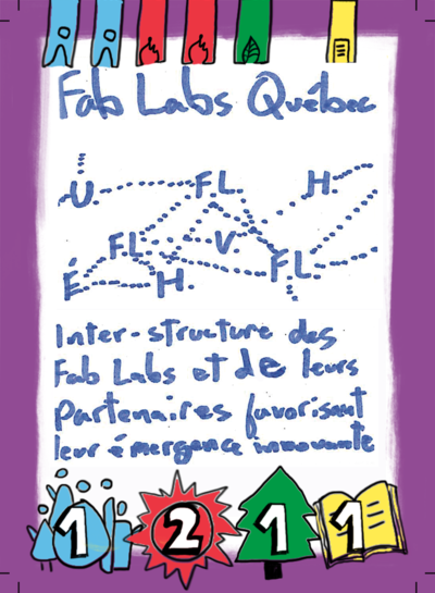 Fablabs.png