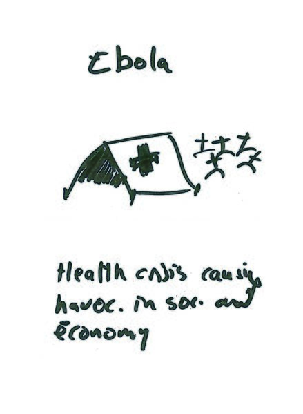 Fichier:D2-fl.ebola.jpg