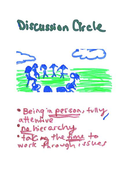 Fichier:A4-s.Discussion circle.jpg