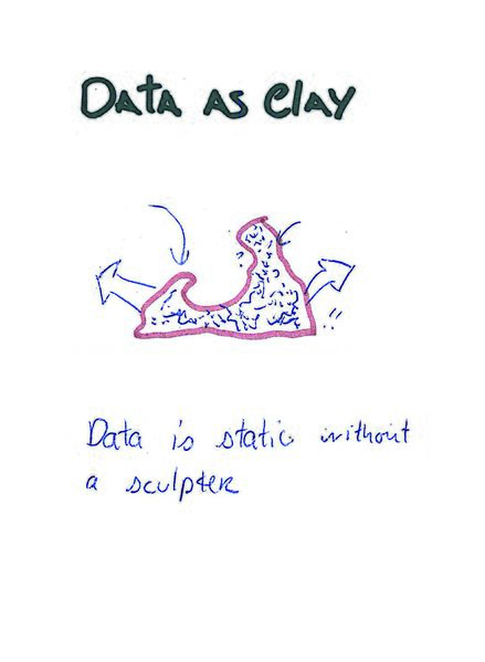 Fichier:A3-fl.data as clay.jpg