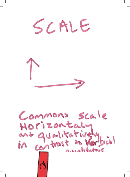 Fichier:Scale.png