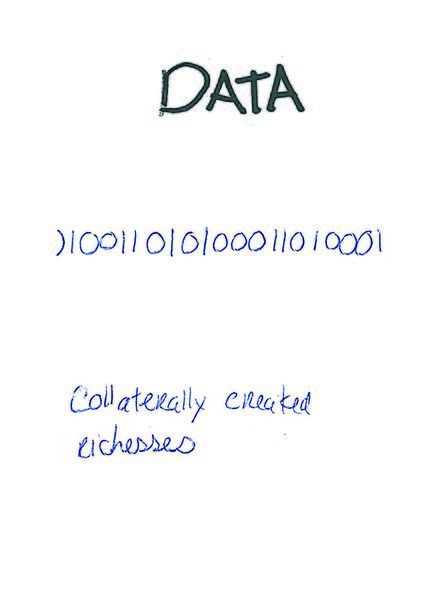 Fichier:A3-s.Data.jpg
