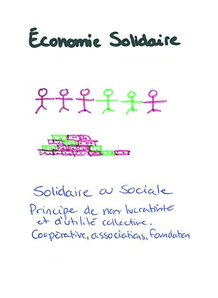 Fichier:A4-s.Economie solidaire.jpg
