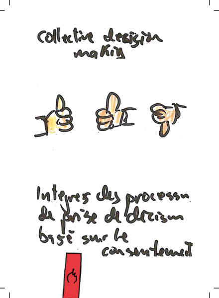 Fichier:Collectivedecisionmaking.png