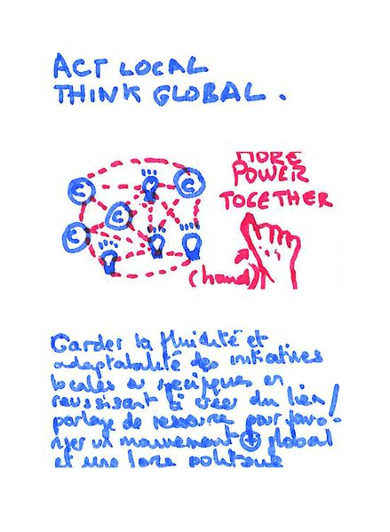 Fichier:A4-fl.Act local, Think global.jpg