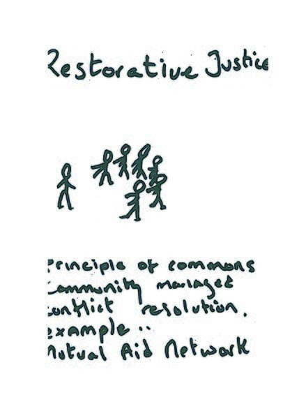 Fichier:A1-s.Restorative justice.jpg