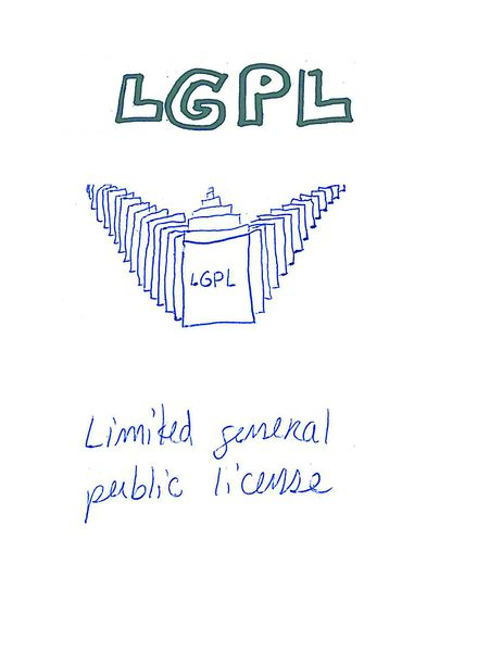 Fichier:A3-s.Limited General Public License.jpg