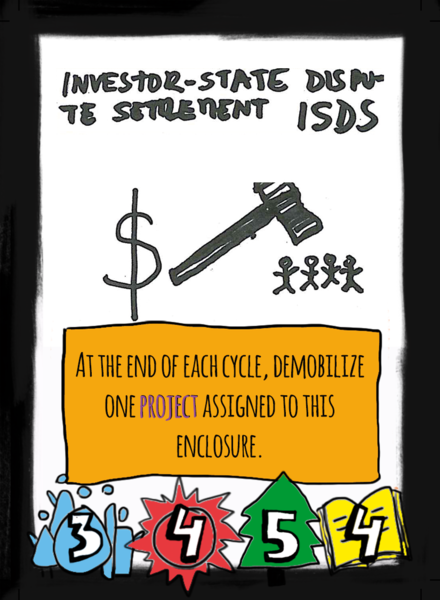 Fichier:2 - Investor-state dispute settlement ISDS.png