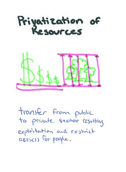 Fichier:D2-fl.Privatization of resources.jpg