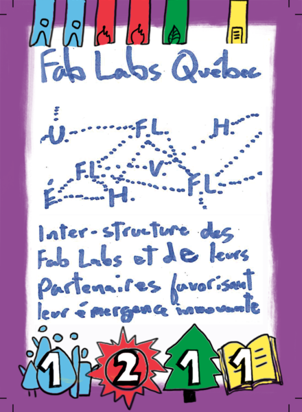 Fichier:Fablabs.png