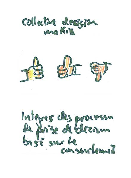 Fichier:A4-s.Collective decision making.jpg